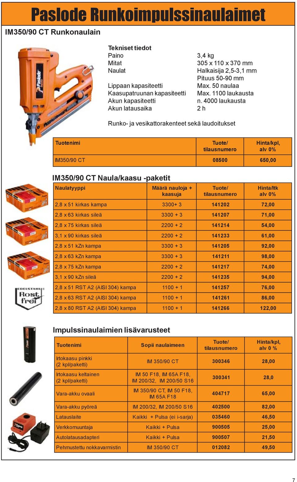 4000 laukausta 2 h Runko- ja vesikattorakenteet sekä laudoitukset T uotenimi, IM3/90 CT 080 6,00 IM3/90 CT Naula/kaasu -paketit N aulatyyppi Määrä nauloja + kaasuja Hinta/ltk 2,8 x 51 kirkas kampa