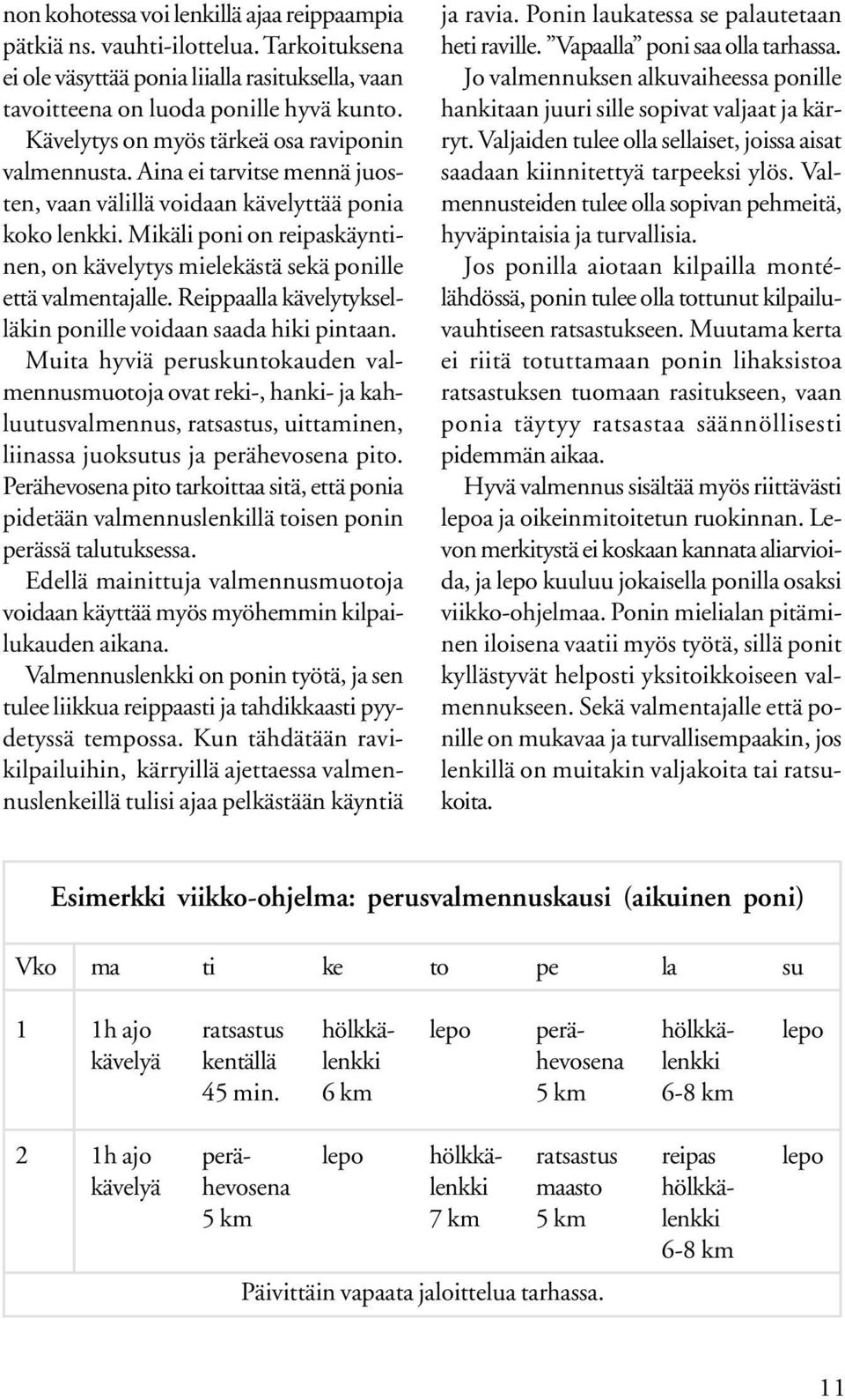 Mikäli poni on reipaskäyntinen, on kävelytys mielekästä sekä ponille että valmentajalle. Reippaalla kävelytykselläkin ponille voidaan saada hiki pintaan.