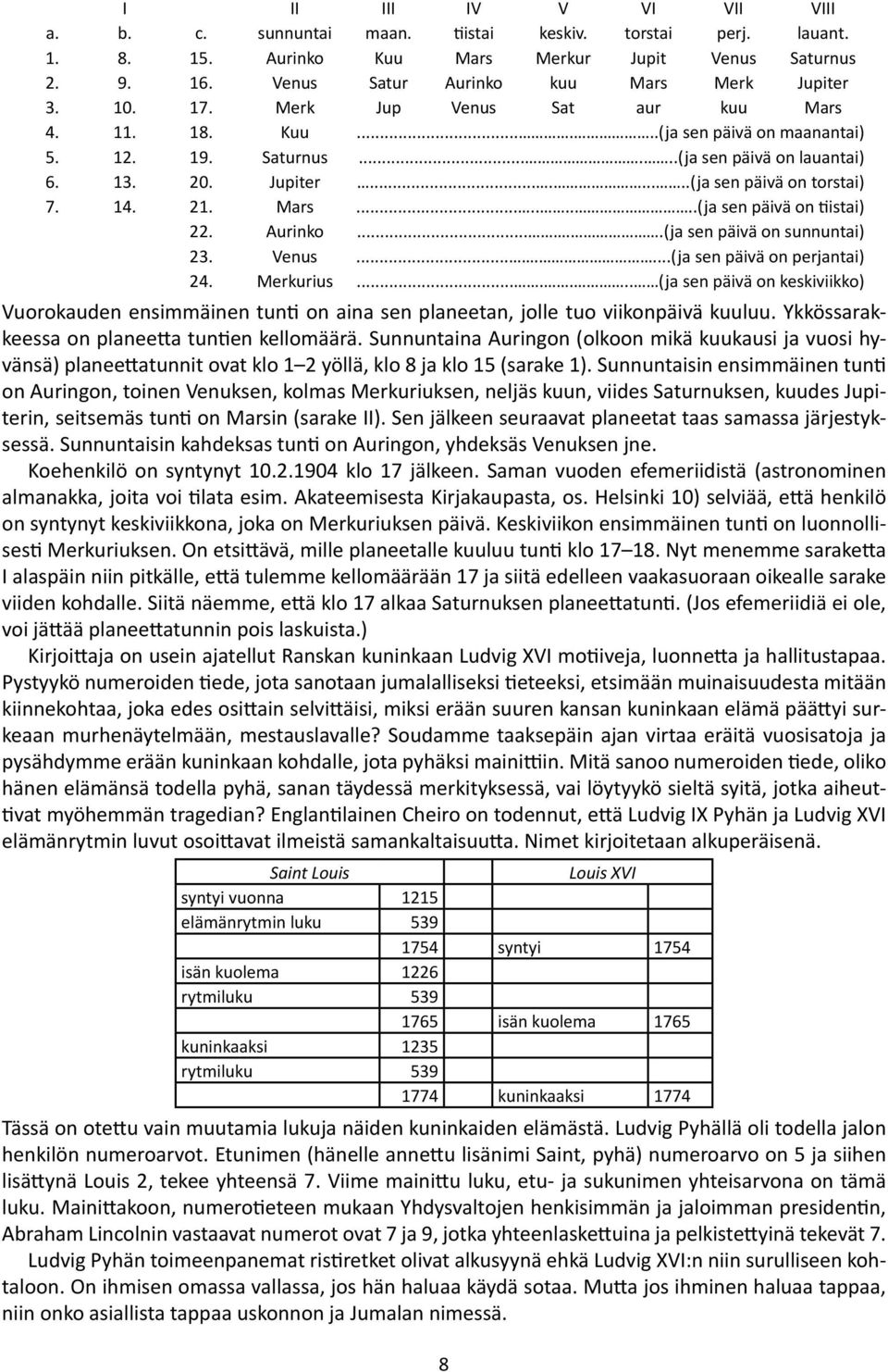 21. Mars.........(ja sen päivä on tiistai) 22. Aurinko.....(ja sen päivä on sunnuntai) 23. Venus.......(ja sen päivä on perjantai) 24. Merkurius.