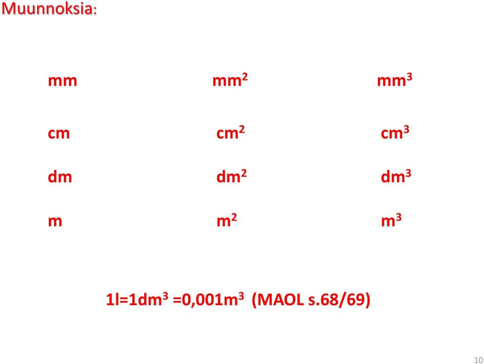 3 m m 2 m 3 1l=1dm 3