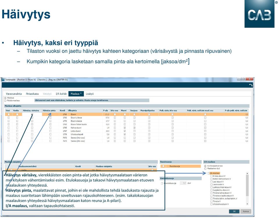 Etulokasuoja ja takaovi häivytysmaalataan etuoven maalauksen yhteydessä.