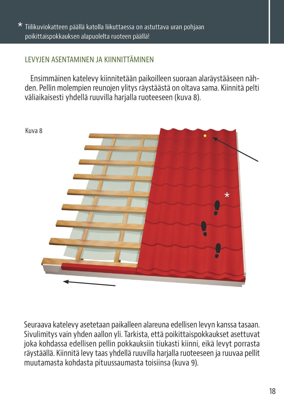 Kiinnitä pelti väliaikaisesti yhdellä ruuvilla harjalla ruoteeseen (kuva 8). Kuva 8 * Seuraava katelevy asetetaan paikalleen alareuna edellisen levyn kanssa tasaan.