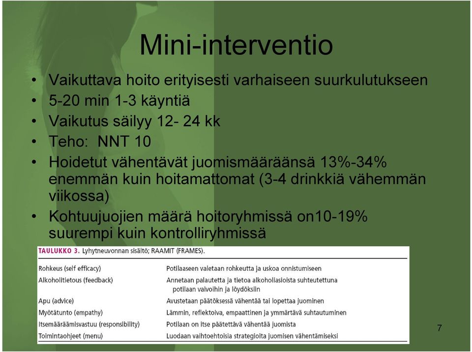 juomismääräänsä 13% 34% enemmän kuin hoitamattomat (3 4 drinkkiä vähemmän