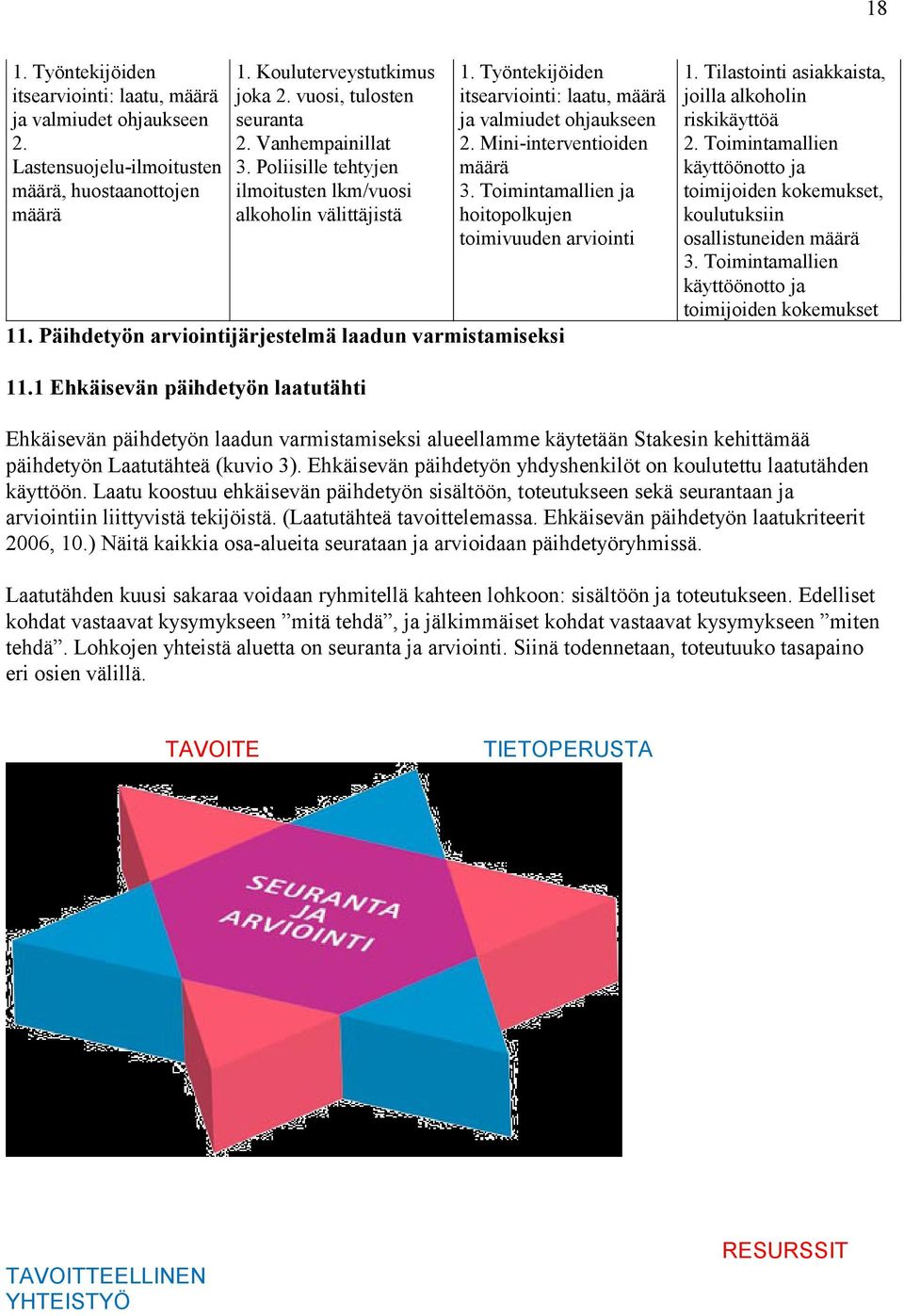 Toimintamallien ja hoitopolkujen toimivuuden arviointi 11. Päihdetyön arviointijärjestelmä laadun varmistamiseksi 1. Tilastointi asiakkaista, joilla alkoholin riskikäyttöä 2.