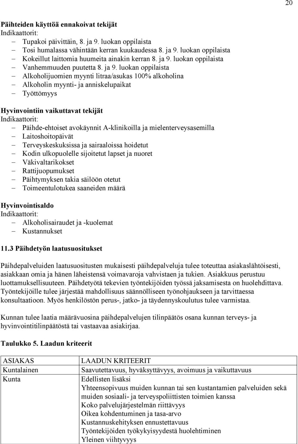 luokan oppilaista Alkoholijuomien myynti litraa/asukas 100% alkoholina Alkoholin myynti- ja anniskelupaikat Työttömyys Hyvinvointiin vaikuttavat tekijät Indikaattorit: Päihde-ehtoiset avokäynnit