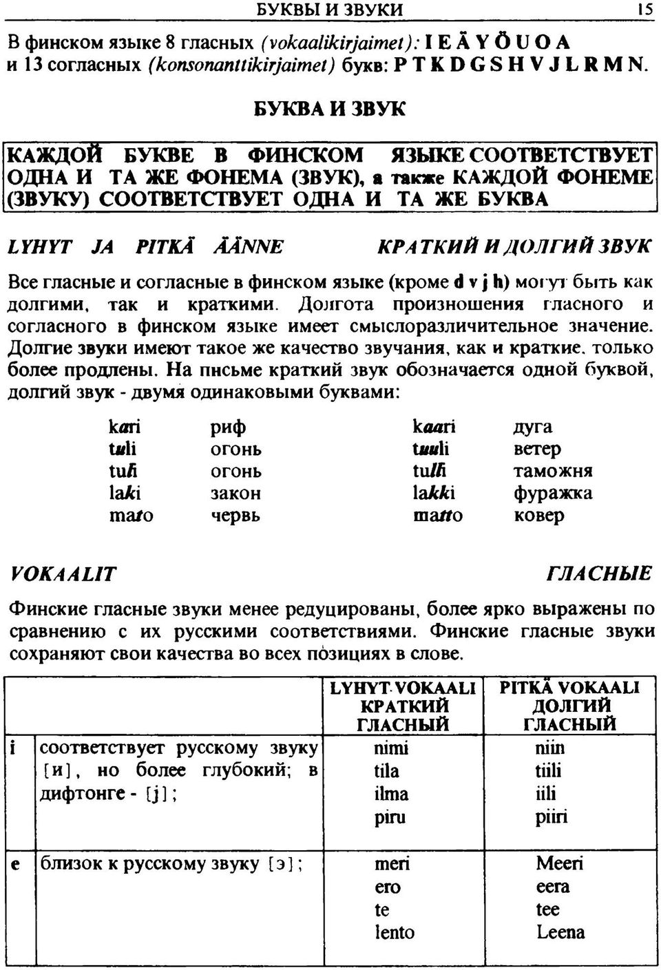 гласные и согласные в финском языке (кроме d v j h) могу! быть как долгими, так и краткими. Долгота произношения гласного и согласного в финском языке имеет смыслоразличительное значение.
