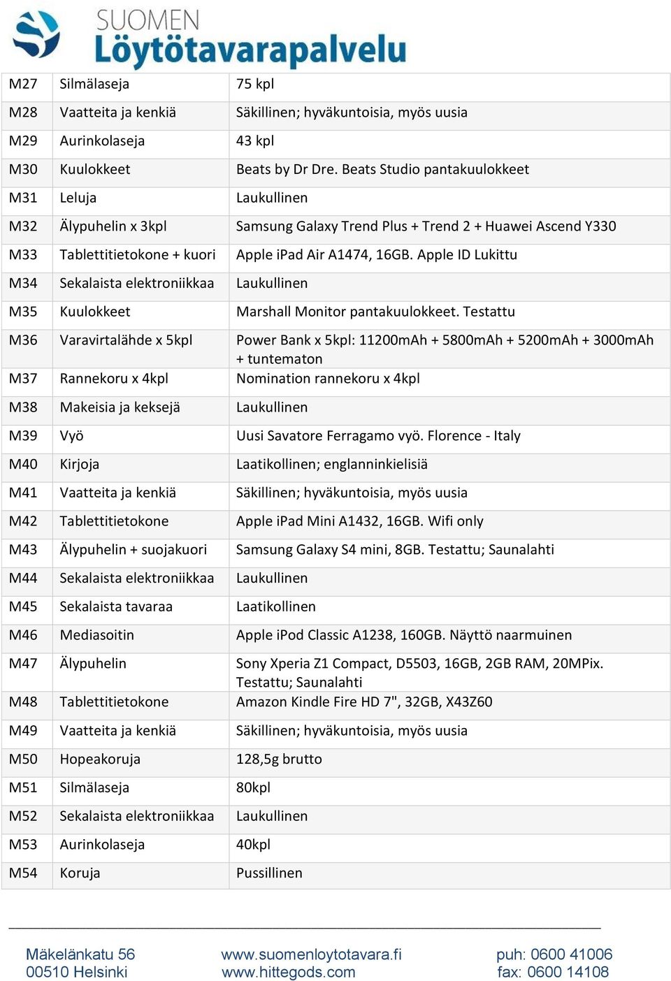 Apple ID Lukittu M34 Sekalaista elektroniikkaa Laukullinen M35 Kuulokkeet Marshall Monitor pantakuulokkeet.