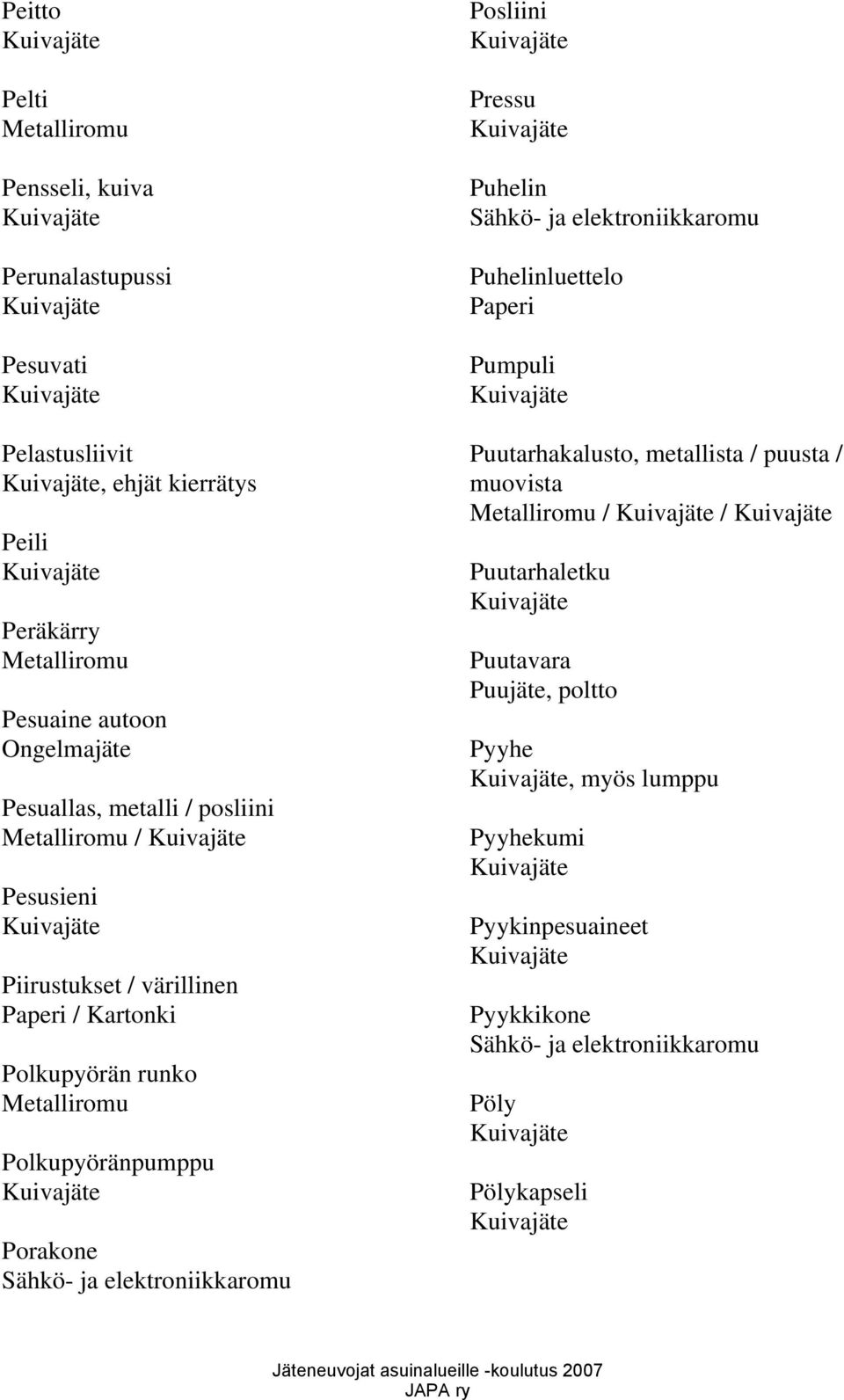 Polkupyöränpumppu Porakone Posliini Pressu Puhelin Puhelinluettelo Pumpuli Puutarhakalusto, metallista / puusta /