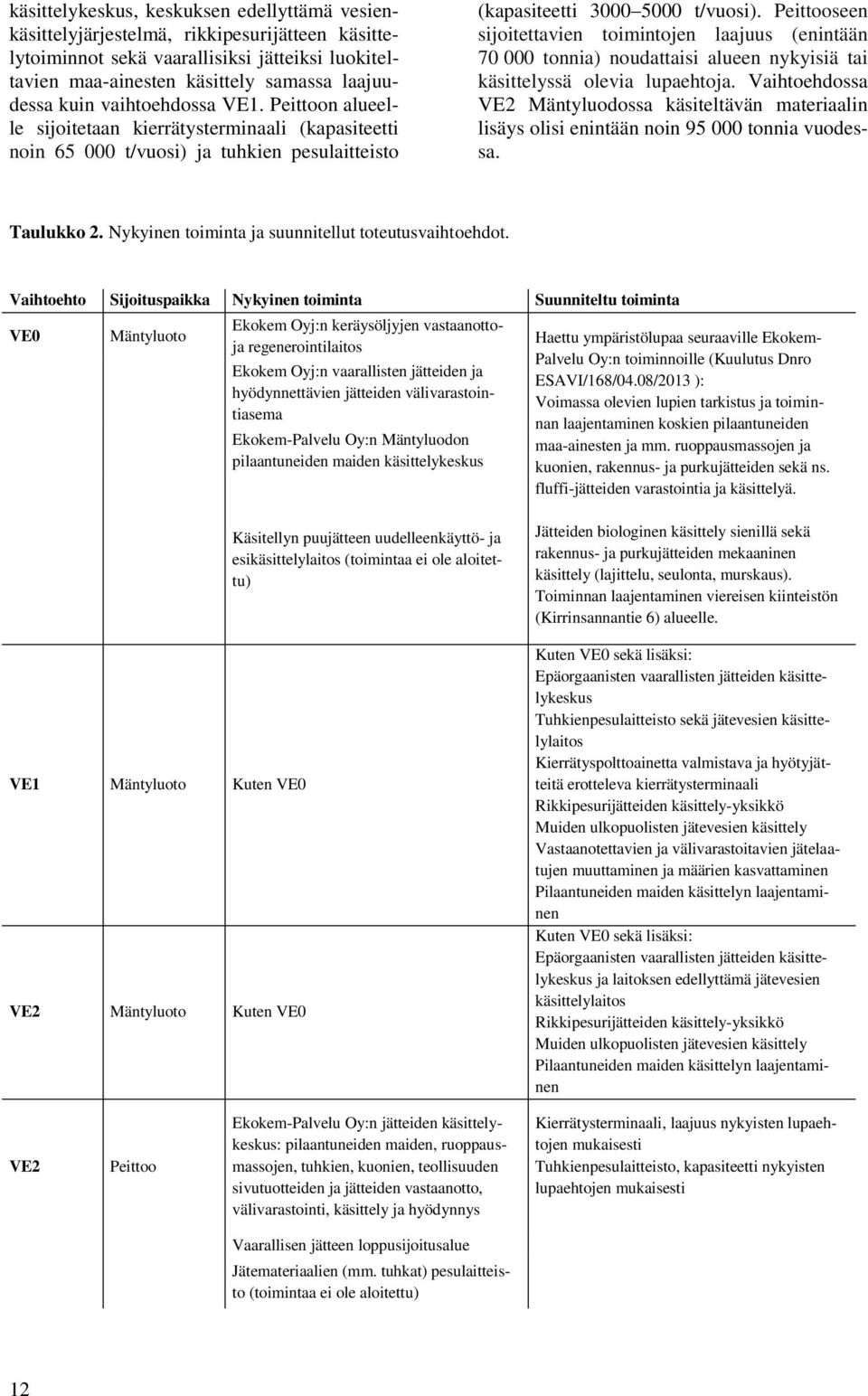 Peittooseen sijoitettavien toimintojen laajuus (enintään 70 000 tonnia) noudattaisi alueen nykyisiä tai käsittelyssä olevia lupaehtoja.