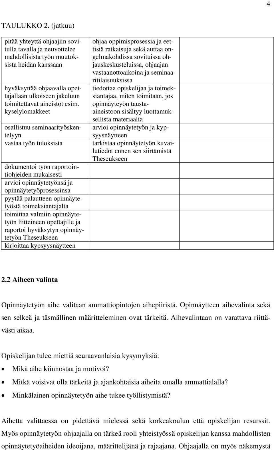 kyselylomakkeet osallistuu seminaarityöskentelyyn vastaa työn tuloksista dokumentoi työn raportointiohjeiden mukaisesti arvioi opinnäytetyönsä ja opinnäytetyöprosessinsa pyytää palautteen