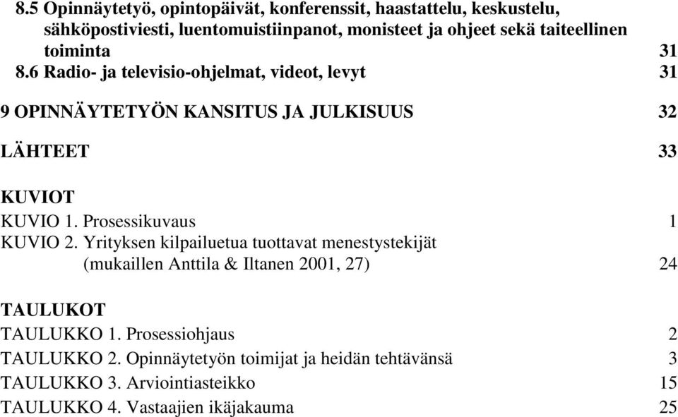 6 Radio- ja televisio-ohjelmat, videot, levyt 31 9 OPINNÄYTETYÖN KANSITUS JA JULKISUUS 32 LÄHTEET 33 KUVIOT KUVIO 1.