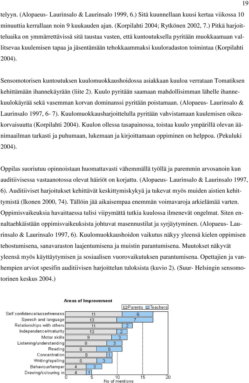 2004). Sensomotorisen kuntoutuksen kuulomuokkaushoidossa asiakkaan kuuloa verrataan Tomatiksen kehittämään ihannekäyrään (liite 2).