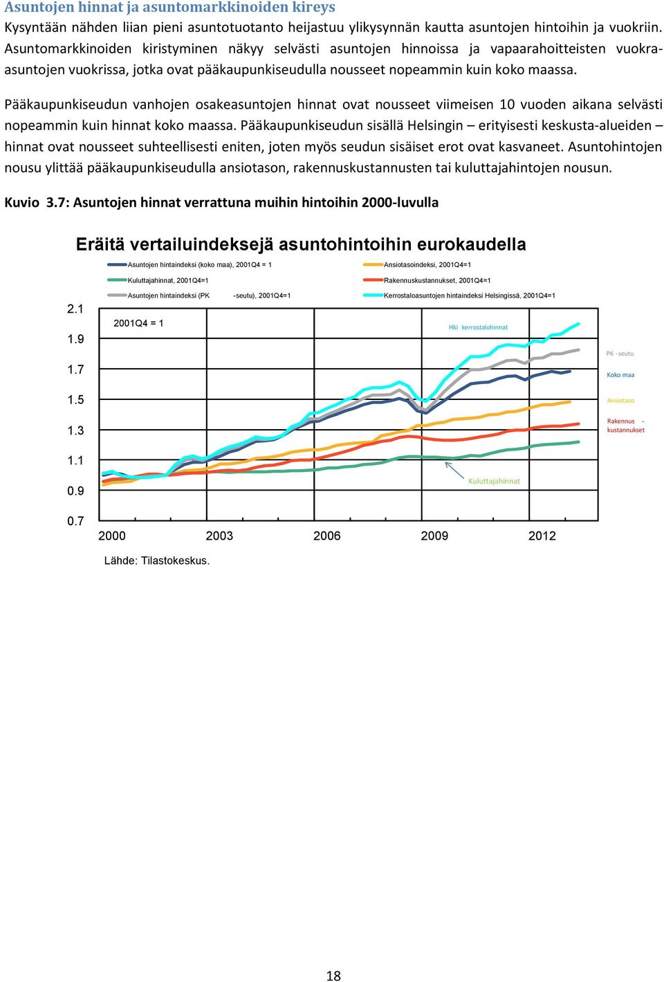 Pääkaupunkiseudun vanhojen osakeasuntojen hinnat ovat nousseet viimeisen 10 vuoden aikana selvästi nopeammin kuin hinnat koko maassa.