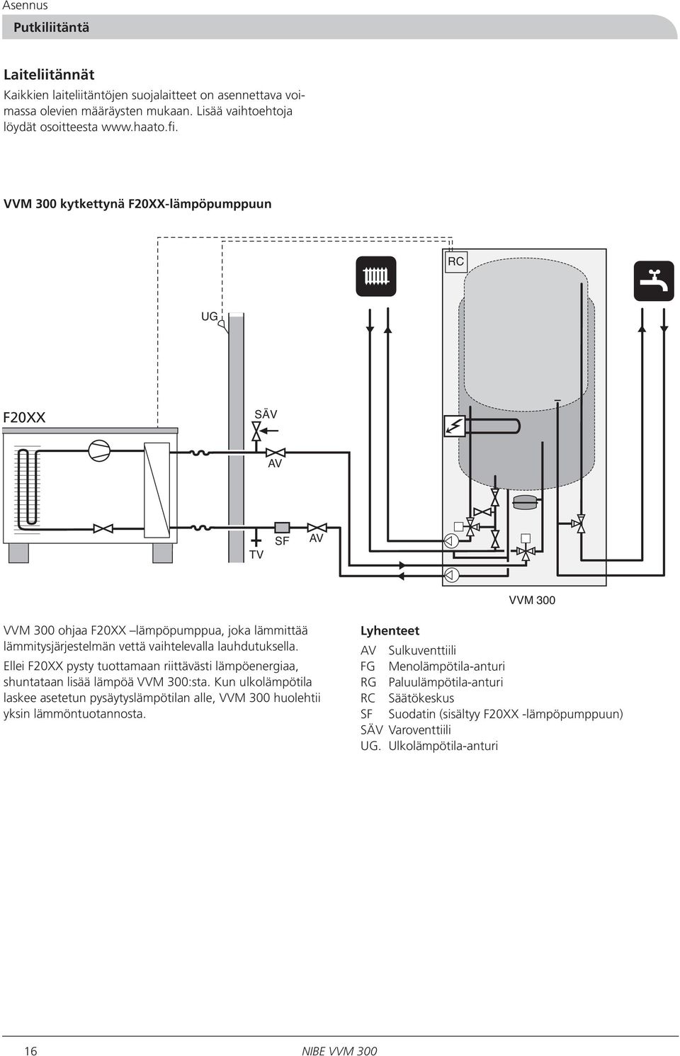 Ellei F20XX pysty tuottamaan riittävästi lämpöenergiaa, shuntataan lisää lämpöä VVM 300:sta.