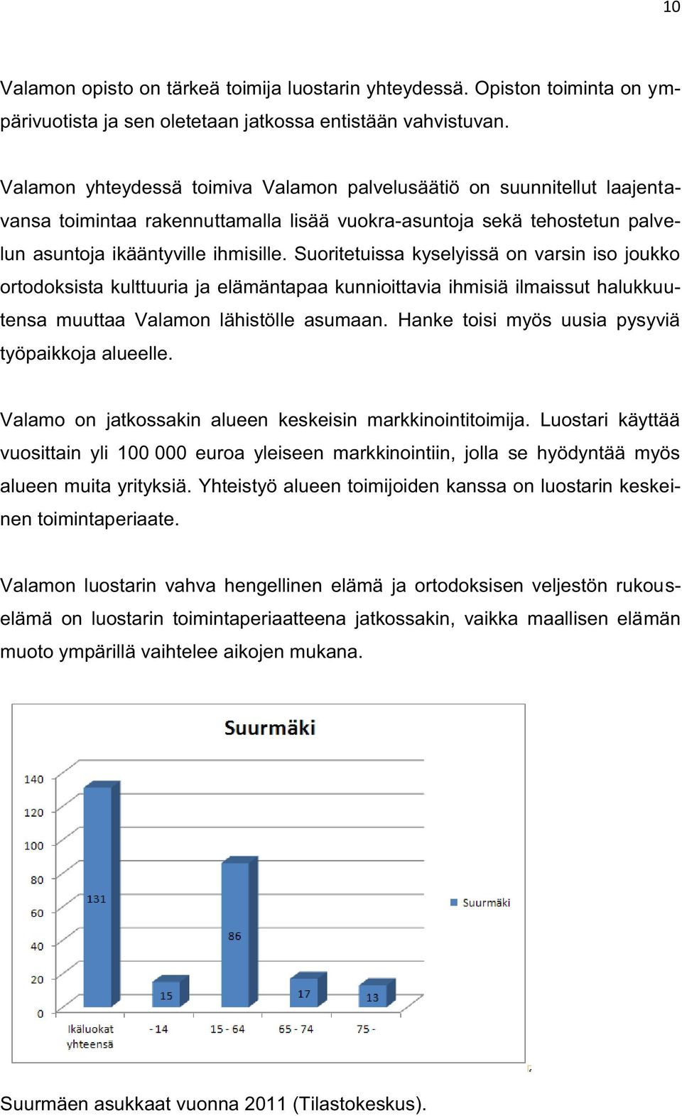 Suoritetuissa kyselyissä on varsin iso joukko ortodoksista kulttuuria ja elämäntapaa kunnioittavia ihmisiä ilmaissut halukkuutensa muuttaa Valamon lähistölle asumaan.