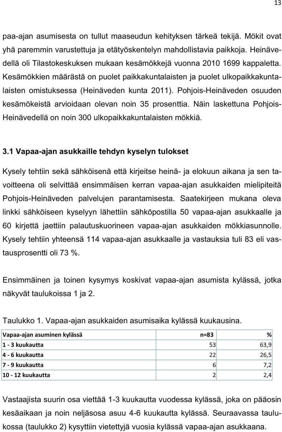 Kesämökkien määrästä on puolet paikkakuntalaisten ja puolet ulkopaikkakuntalaisten omistuksessa (Heinäveden kunta 2011). Pohjois-Heinäveden osuuden kesämökeistä arvioidaan olevan noin 35 prosenttia.