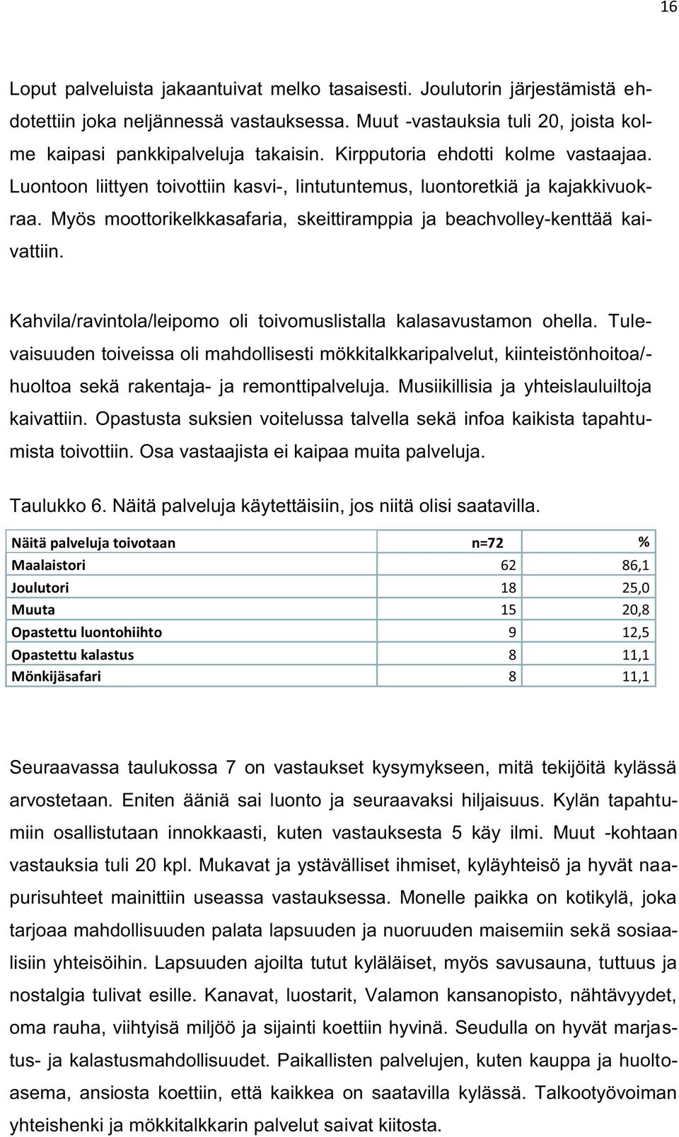 Kahvila/ravintola/leipomo oli toivomuslistalla kalasavustamon ohella. Tulevaisuuden toiveissa oli mahdollisesti mökkitalkkaripalvelut, kiinteistönhoitoa/- huoltoa sekä rakentaja- ja remonttipalveluja.