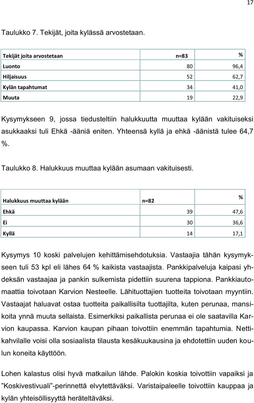 Ehkä -ääniä eniten. Yhteensä kyllä ja ehkä -äänistä tulee 64,7 %. Taulukko 8. Halukkuus muuttaa kylään asumaan vakituisesti.