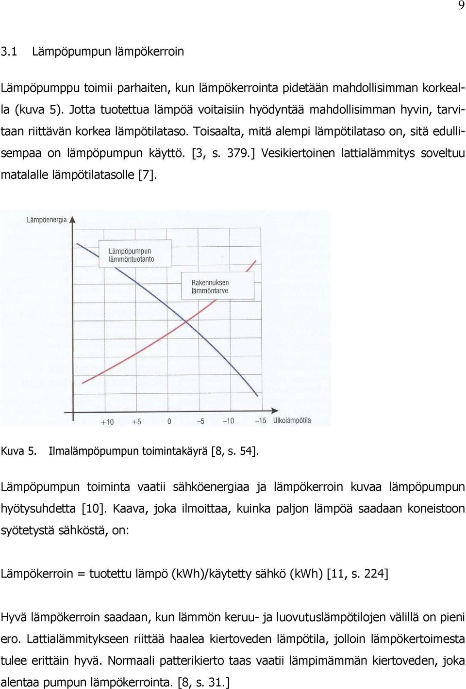 379.] Vesikiertoinen lattialämmitys soveltuu matalalle lämpötilatasolle [7]. Kuva 5. Ilmalämpöpumpun toimintakäyrä [8, s. 54].