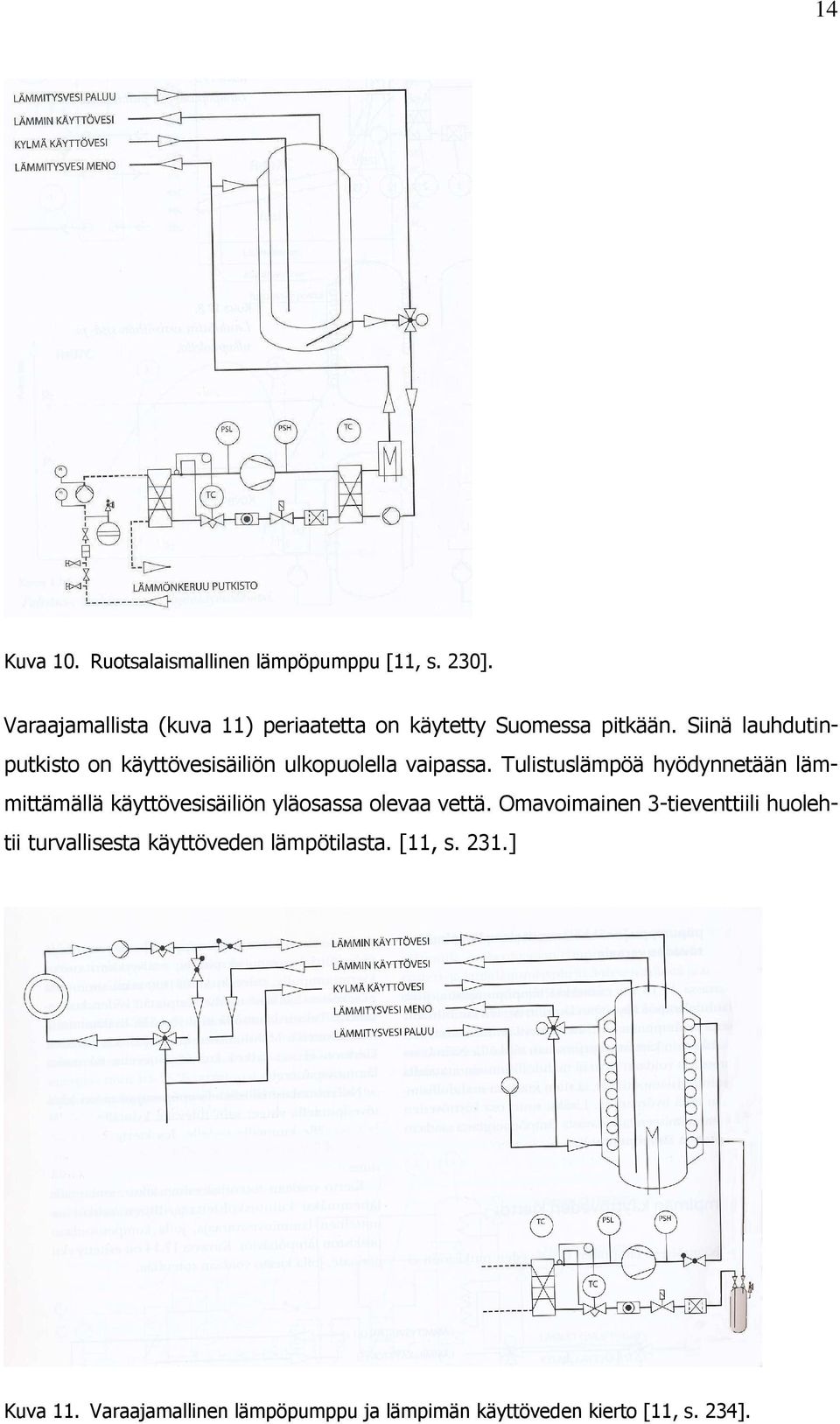 Siinä lauhdutinputkisto on käyttövesisäiliön ulkopuolella vaipassa.