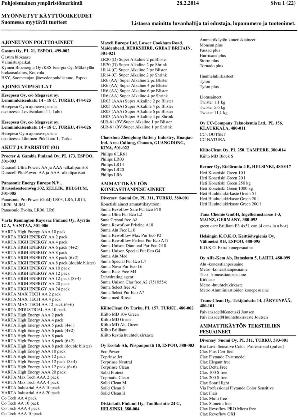 Megavest oy, Lemminkäisenkatu 14-18 C, TURKU, 474-026 Hesepesu Oy:n ajoneuvopesula osoitteessa Läntinen Pitkäkatu 1, Turku AKUT JA PARISTOT (01) Procter & Gamble Finland Oy, PL 173, ESPOO, 301-003