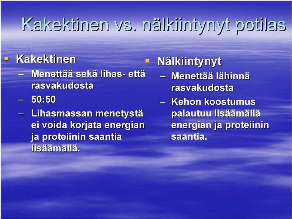 50:50 Lihasmassan menetystä ei voida korjata energian ja proteiinin