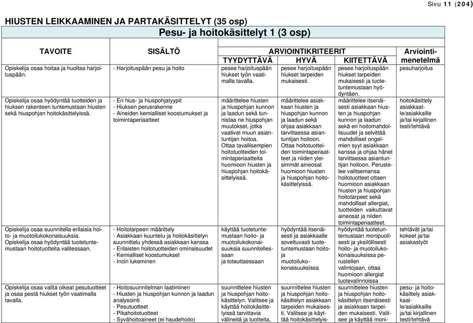 Opiskelija osaa suunnitella erilaisia hoito- ja muotoilukokonaisuuksia. Opiskelija osaa hyödyntää tuotetuntemustaan hoitotuotteita valitessaan.