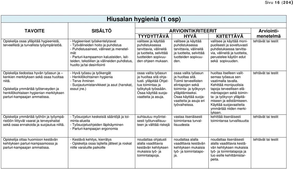 - Hygieeniset työskentelytavat - Työvälineiden hoito ja puhdistus - Puhdistusaineet, välineet ja menetelmät - Parturi-kampaamon kalusteiden, laitteiden, tekstiilien ja välineiden puhdistus, huolto