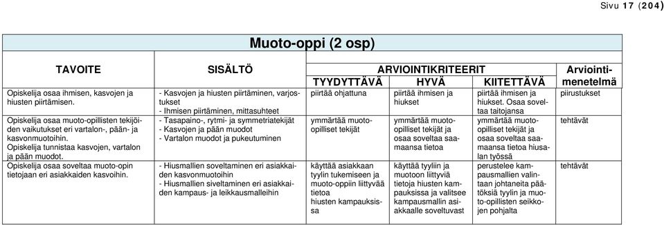 Opiskelija osaa soveltaa muoto-opin tietojaan eri asiakkaiden kasvoihin.