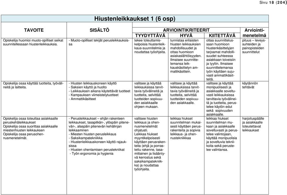 Opiskelija osaa toteuttaa asiakkaalle peruskehäleikkaukset Opiskelija osaa suorittaa asiakkaalle miestenhiusten leikkauksen Opiskelija osaa perusohennusmenetelmät.