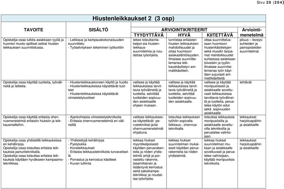 Opiskelija osaa yhdistellä leikkauksissa eri kehälinjoja. Opiskelija osaa toteuttaa erilaisia leikkauksia parturitekniikalla.