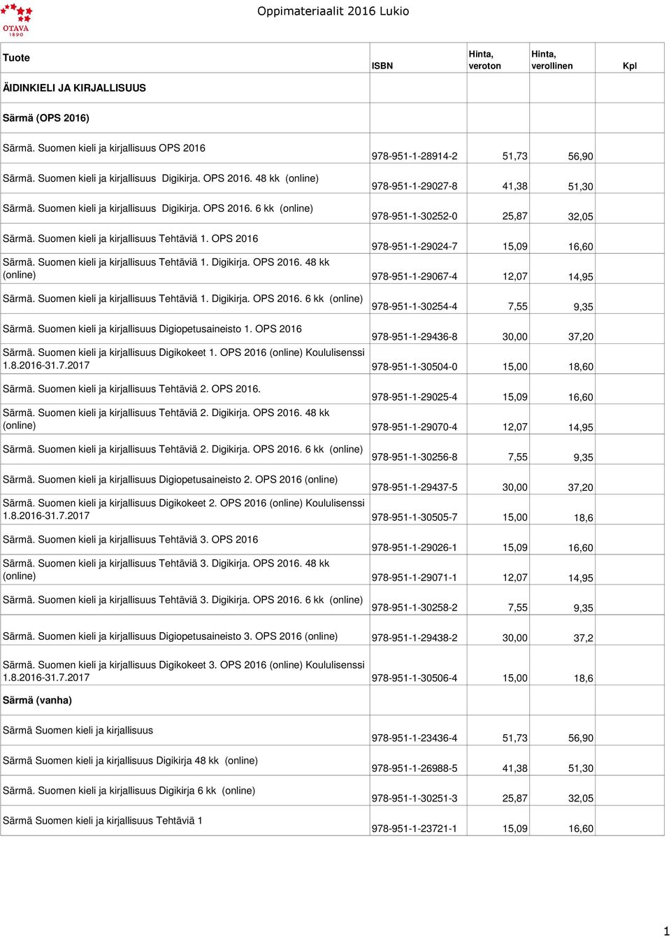 Suomen kieli ja kirjallisuus Tehtäviä 1. OPS 2016 978-951-1-29024-7 15,09 16,60 Särmä. Suomen kieli ja kirjallisuus Tehtäviä 1. Digikirja. OPS 2016. 48 kk (online) 978-951-1-29067-4 12,07 14,95 Särmä.