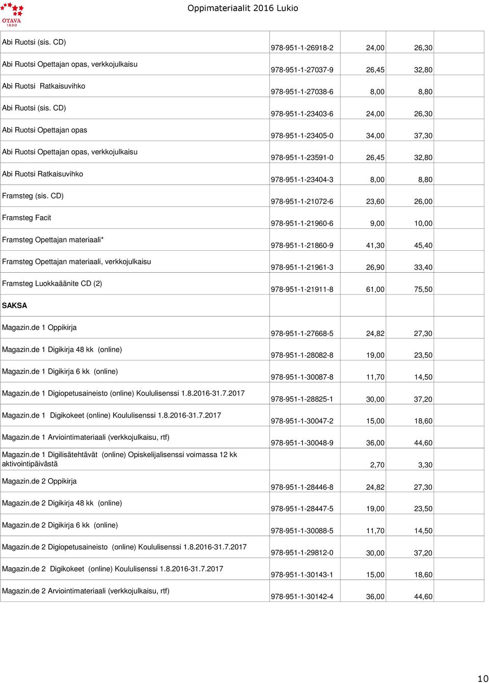 CD) Framsteg Facit Framsteg Opettajan materiaali* Framsteg Opettajan materiaali, verkkojulkaisu Framsteg Luokkaäänite CD (2) 978-951-1-26918-2 24,00 26,30 978-951-1-27037-9 26,45 32,80