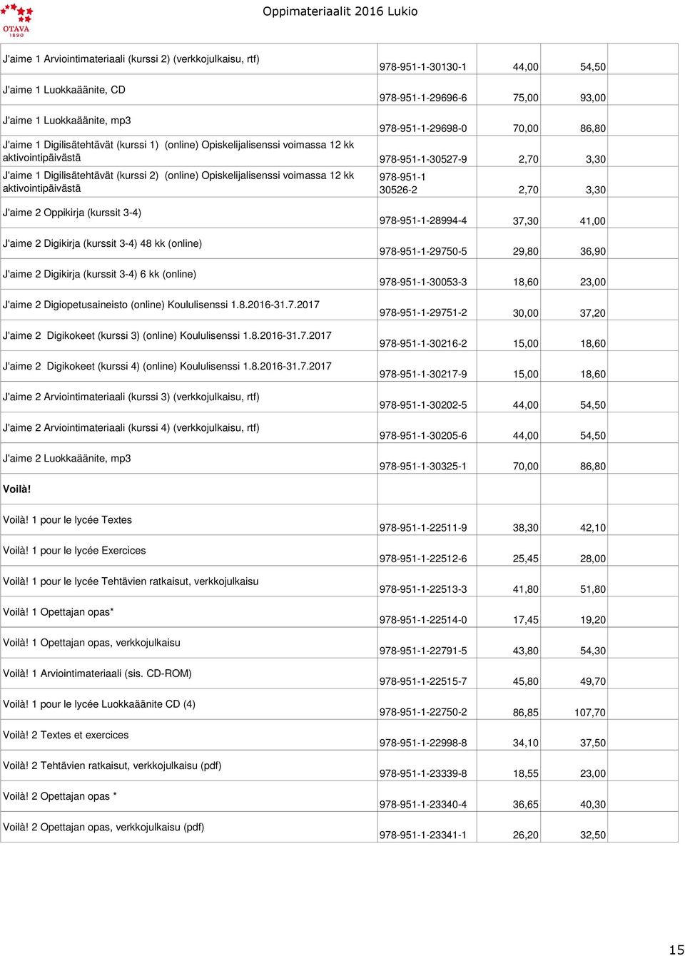 voimassa 12 kk aktivointipäivästä 978-951-1 30526-2 2,70 3,30 J'aime 2 Oppikirja (kurssit 3-4) J'aime 2 Digikirja (kurssit 3-4) 48 kk (online) J'aime 2 Digikirja (kurssit 3-4) 6 kk (online) J'aime 2