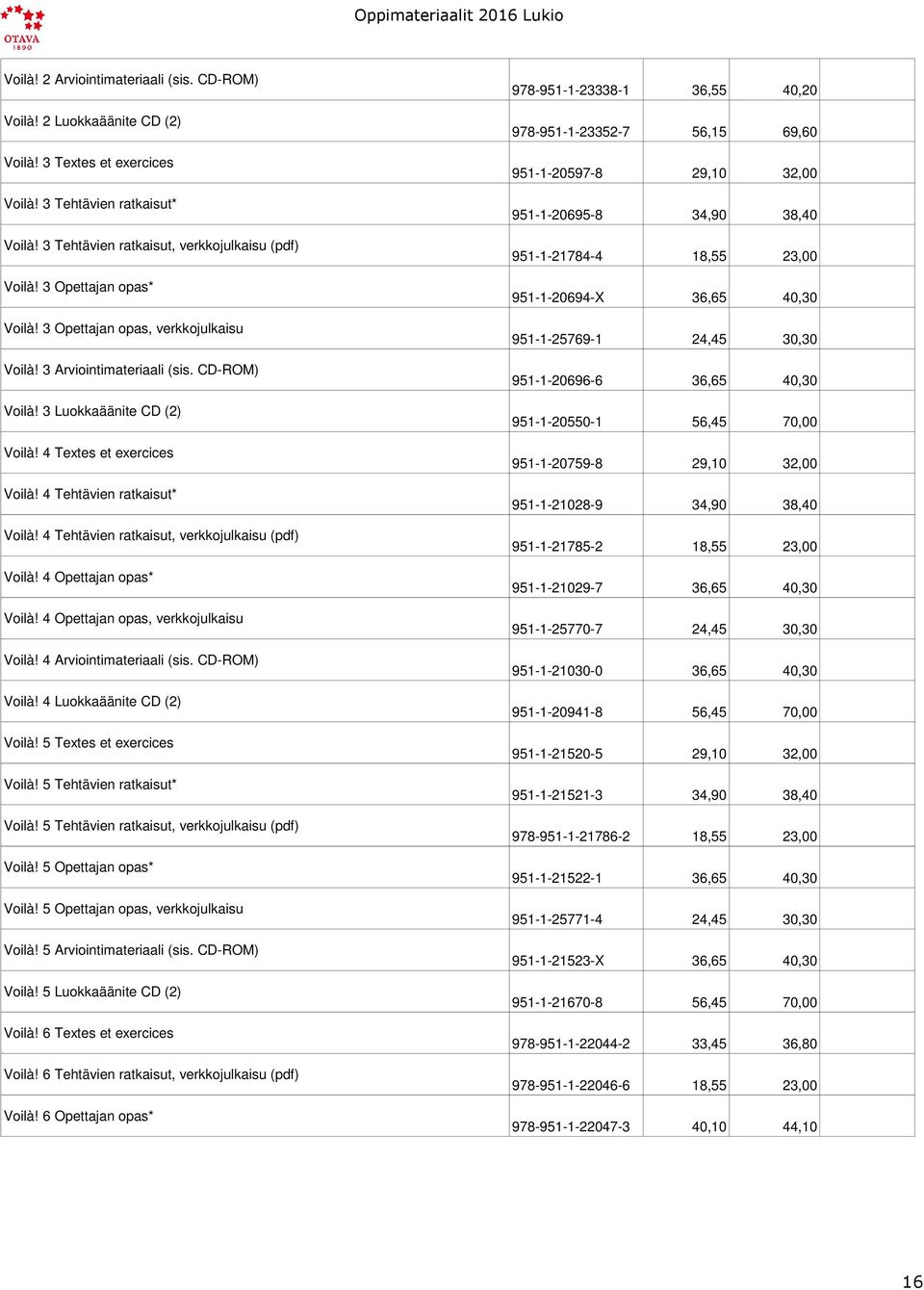 4 Tehtävien ratkaisut, verkkojulkaisu (pdf) Voilà! 4 Opettajan opas* Voilà! 4 Opettajan opas, verkkojulkaisu Voilà! 4 Arviointimateriaali (sis. CD-ROM) Voilà! 4 Luokkaäänite CD (2) Voilà!