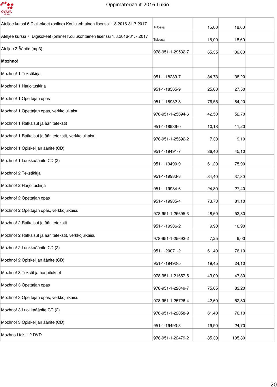 1 Ratkaisut ja äänitetekstit, verkkojulkaisu Mozhno! 1 Opiskelijan äänite (CD) Mozhno! 1 Luokkaäänite CD (2) Mozhno! 2 Tekstikirja Mozhno! 2 Harjoituskirja Mozhno! 2 Opettajan opas Mozhno!