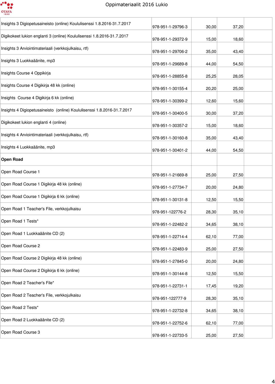 Course 4 Digikirja 48 kk (online) Insights Course 4 Digikirja 6 kk (online) Insights 4 Digiopetusaineisto (online) Koululisenssi 1.8.2016-31.7.