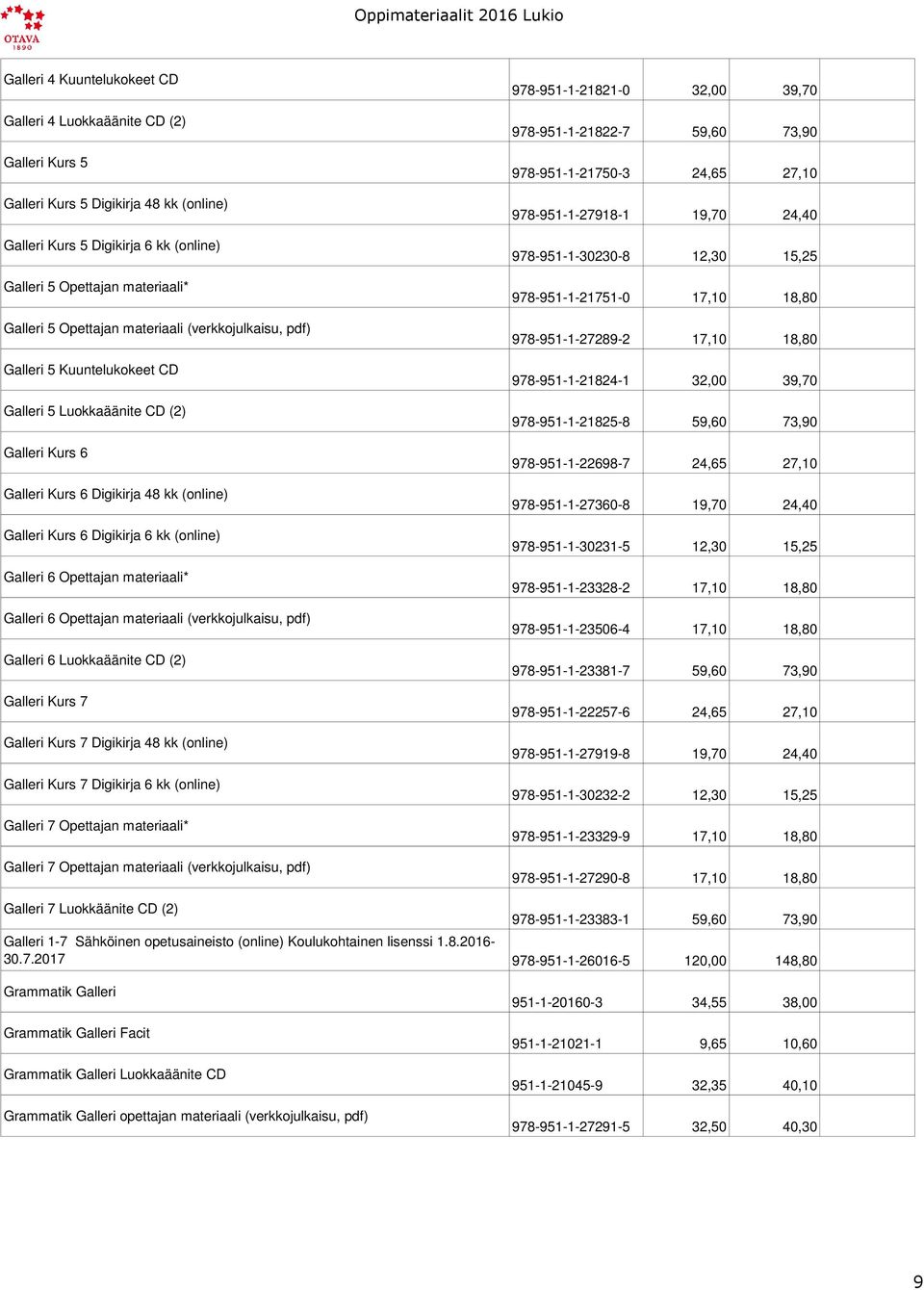 Galleri 6 Opettajan materiaali* Galleri 6 Opettajan materiaali (verkkojulkaisu, pdf) Galleri 6 Luokkaäänite CD (2) Galleri Kurs 7 Galleri Kurs 7 Digikirja 48 kk (online) Galleri Kurs 7 Digikirja 6 kk