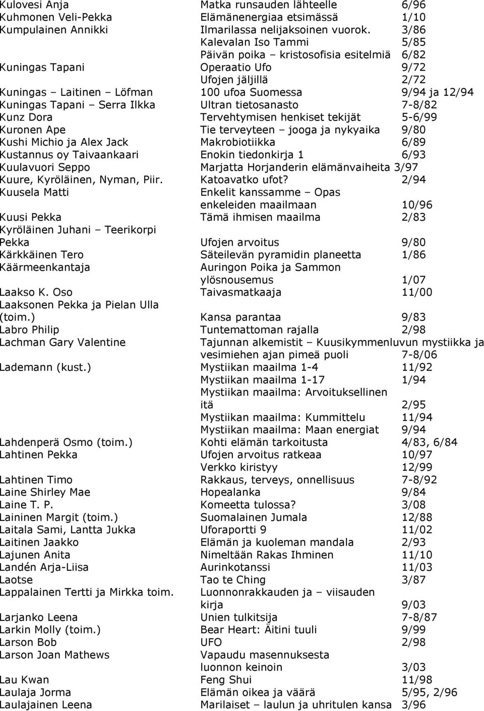 Tapani Serra Ilkka Ultran tietosanasto 7-8/82 Kunz Dora Tervehtymisen henkiset tekijät 5-6/99 Kuronen Ape Tie terveyteen jooga ja nykyaika 9/80 Kushi Michio ja Alex Jack Makrobiotiikka 6/89 Kustannus