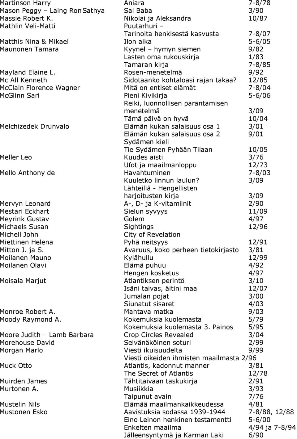 1/83 Tamaran kirja 7-8/85 Mayland Elaine L. Rosen-menetelmä 9/92 Mc All Kenneth Sidotaanko kohtaloasi rajan takaa?