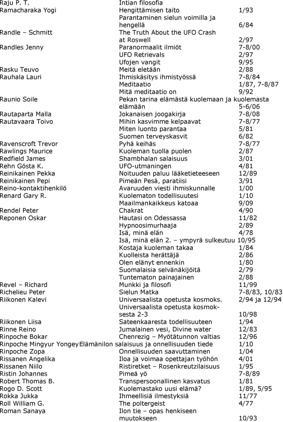 ilmiöt 7-8/00 UFO Retrievals 2/97 Ufojen vangit 9/95 Rasku Teuvo Meitä eletään 2/88 Rauhala Lauri Ihmiskäsitys ihmistyössä 7-8/84 Meditaatio 1/87, 7-8/87 Raunio Soile Mitä meditaatio on 9/92 Pekan