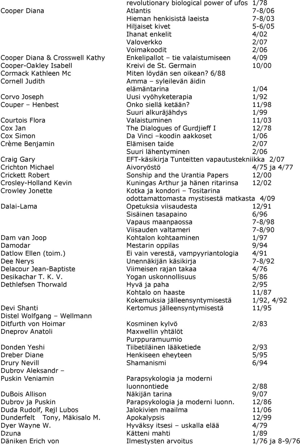 6/88 Cornell Judith Amma syleilevän äidin elämäntarina 1/04 Corvo Joseph Uusi vyöhyketerapia 1/92 Couper Henbest Onko siellä ketään?