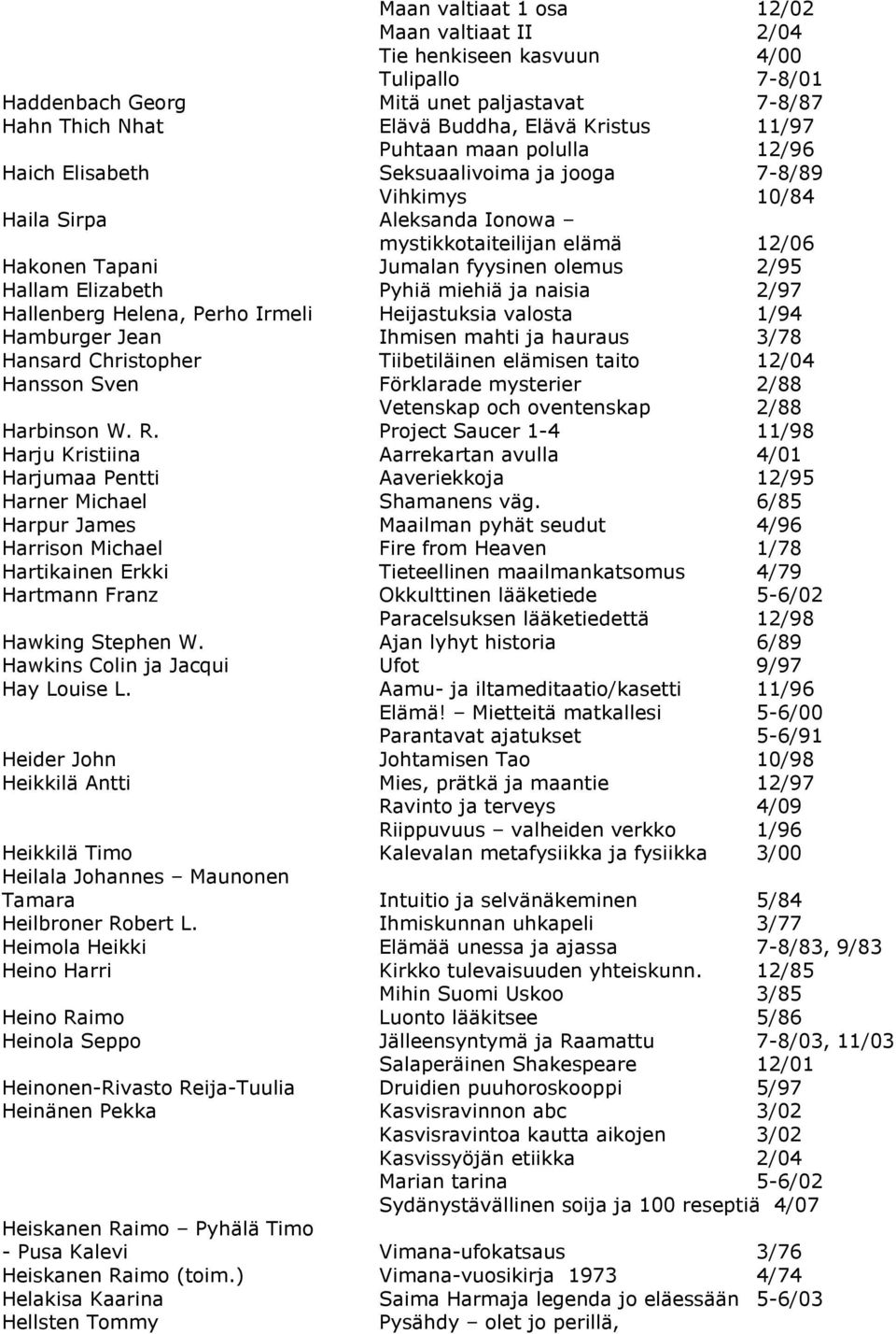 Elizabeth Pyhiä miehiä ja naisia 2/97 Hallenberg Helena, Perho Irmeli Heijastuksia valosta 1/94 Hamburger Jean Ihmisen mahti ja hauraus 3/78 Hansard Christopher Tiibetiläinen elämisen taito 12/04