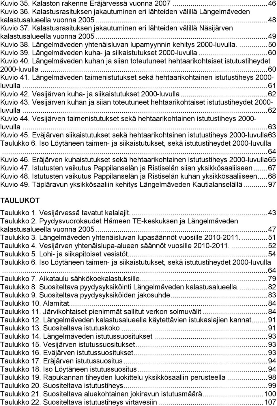 Längelmäveden kuha- ja siikaistutukset 2000-luvulla... 60 Kuvio 40. Längelmäveden kuhan ja siian toteutuneet hehtaarikohtaiset istutustiheydet 2000-luvulla... 60 Kuvio 41.