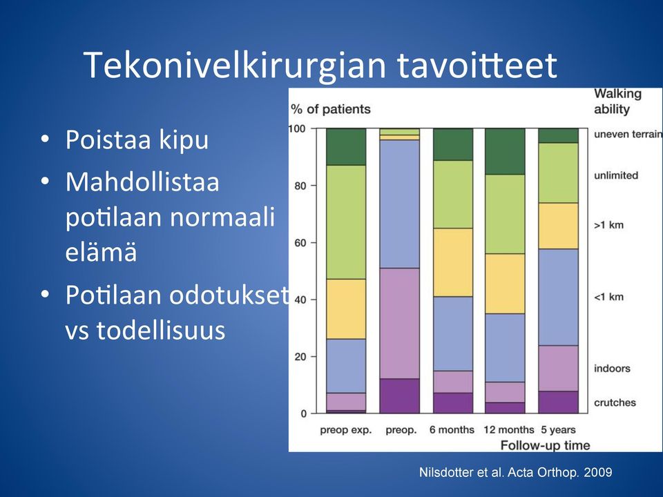 elämä PoFlaan odotukset vs