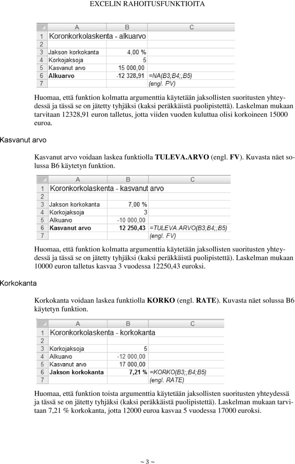 Kuvasta näet solussa B6 käytetyn funktion.