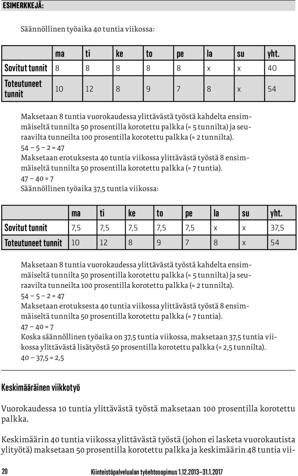 tunnilta) ja seuraavilta tunneilta 100 prosentilla korotettu palkka (= 2 tunnilta).