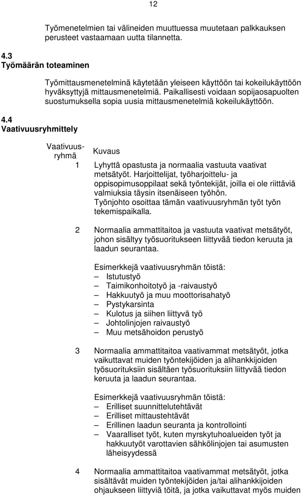 Paikallisesti voidaan sopijaosapuolten suostumuksella sopia uusia mittausmenetelmiä kokeilukäyttöön. Vaativuusryhmä Kuvaus 1 Lyhyttä opastusta ja normaalia vastuuta vaativat metsätyöt.