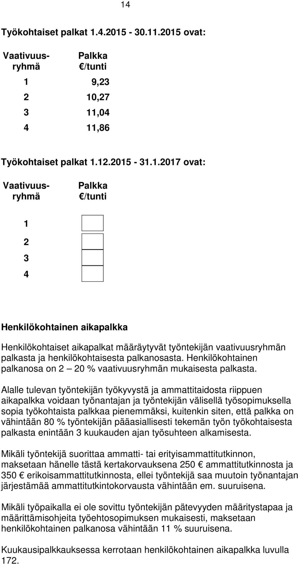 Henkilökohtainen palkanosa on 2 20 % vaativuusryhmän mukaisesta palkasta.