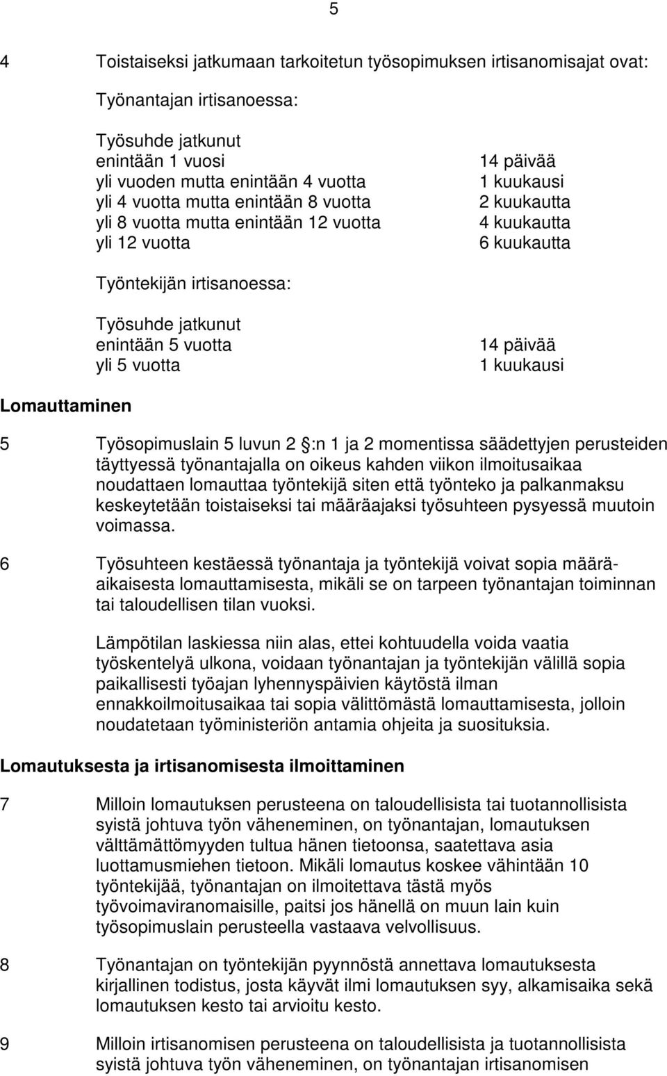 päivää 1 kuukausi Lomauttaminen 5 Työsopimuslain 5 luvun 2 :n 1 ja 2 momentissa säädettyjen perusteiden täyttyessä työnantajalla on oikeus kahden viikon ilmoitusaikaa noudattaen lomauttaa työntekijä